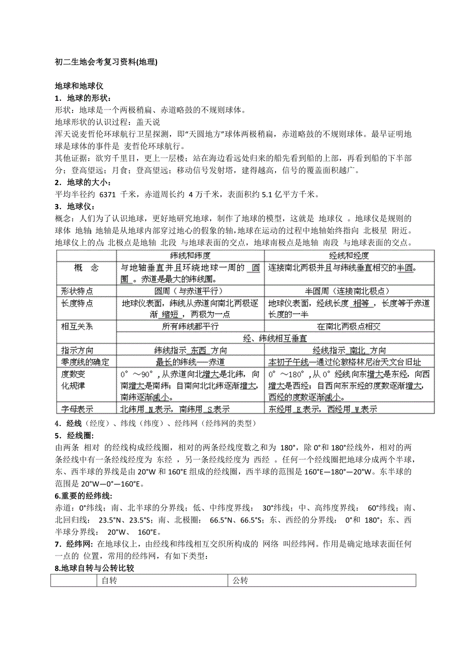 长沙初二生地会考复习资料(地理) （精选可编辑）_第1页