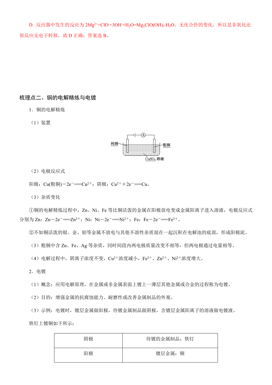 2020-2021学年高二化学期末重难点专项11-电解原理的应用（解析版）_第4页