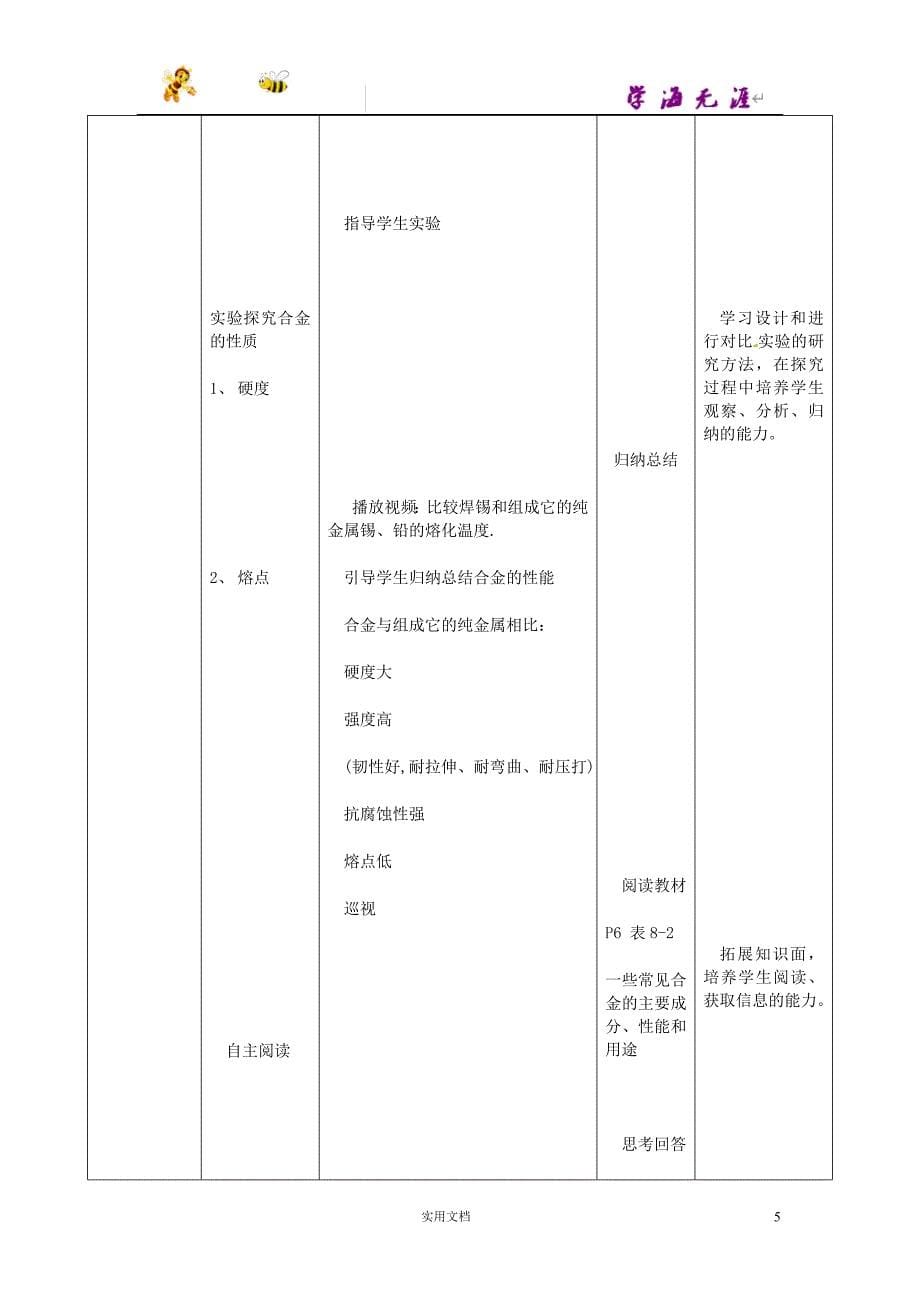 人教五四制初中化学9上--《9第9单元 金属和金属材料》word教案 (6)_第5页