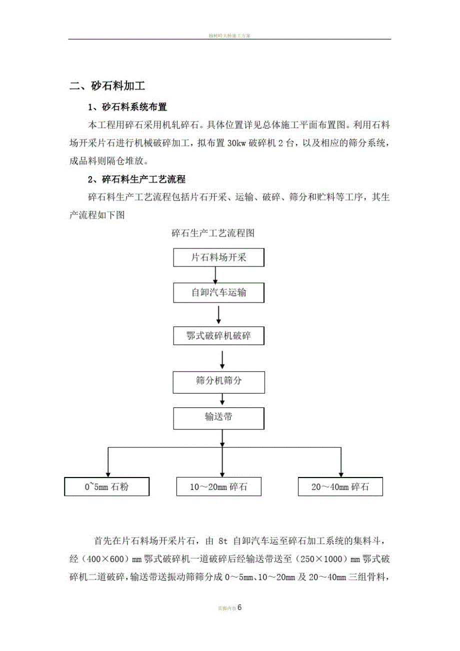 06(碎石、块石和砂专项施工方案)施工技术申报表_第4页