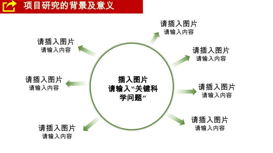 QCC活动小组相关主题选定及成果报告PPT模板_第3页