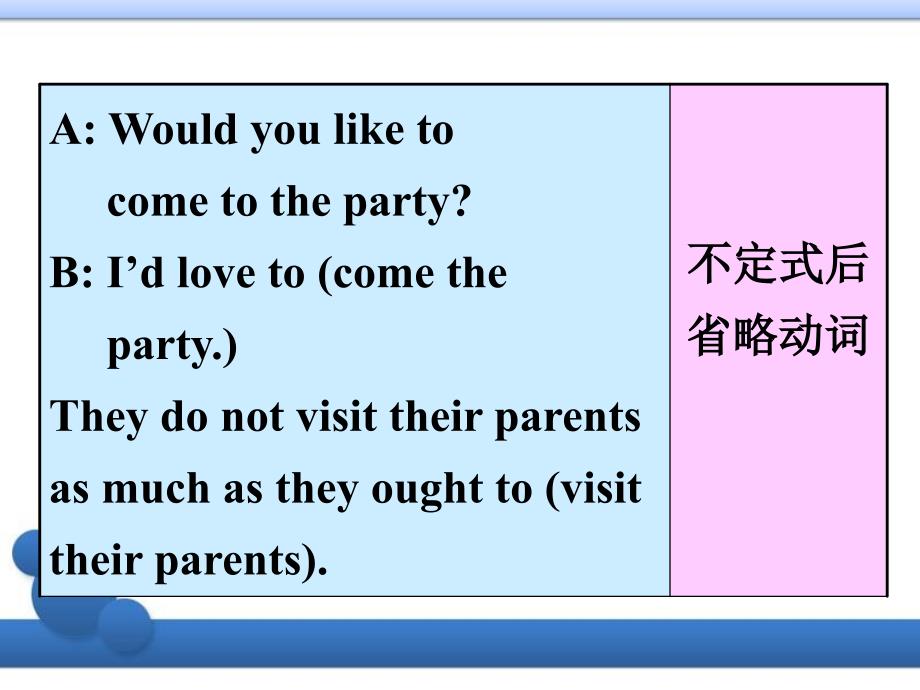 省略Grammar_第4页