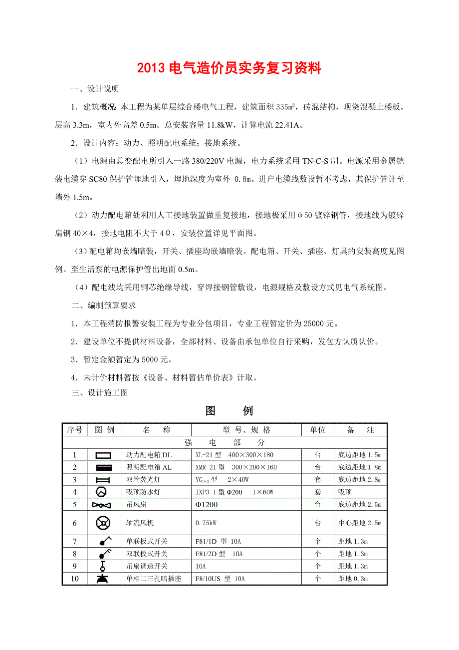 电气造价员实务复习内部资料_第1页