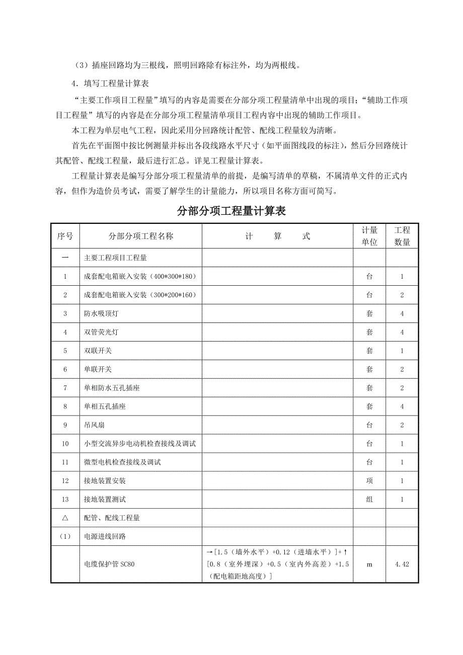 电气造价员实务复习内部资料_第5页