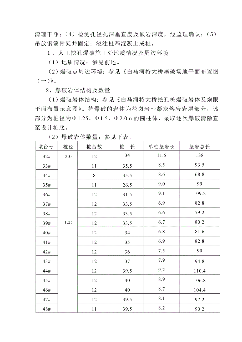 白马河特大桥施工爆破方案_第4页