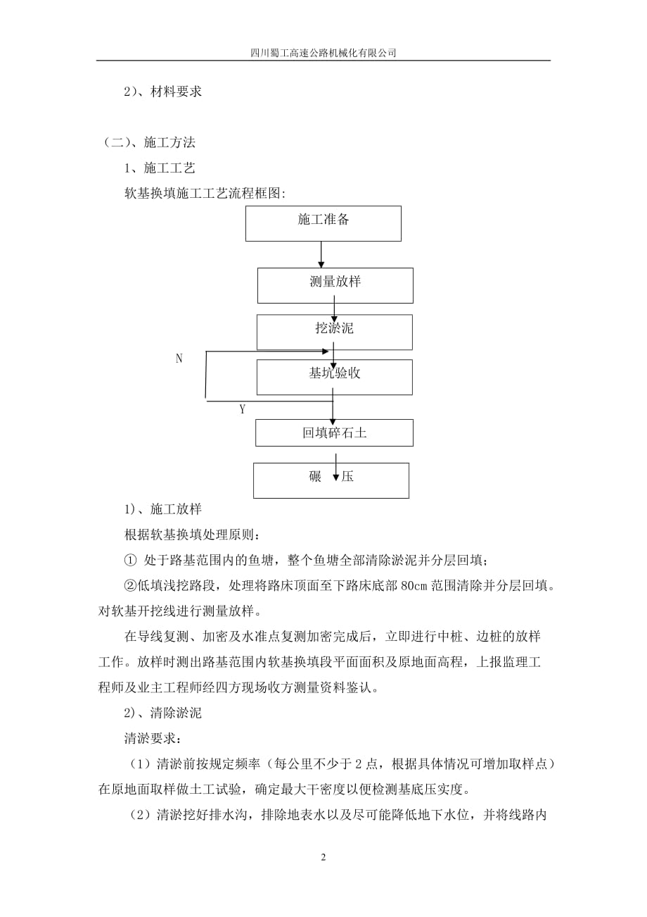 公路机械化有限公司软基处理方案_第2页