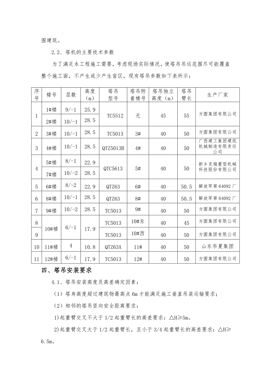 北京某棚户区改造项目塔吊吊装及群塔施工_第3页