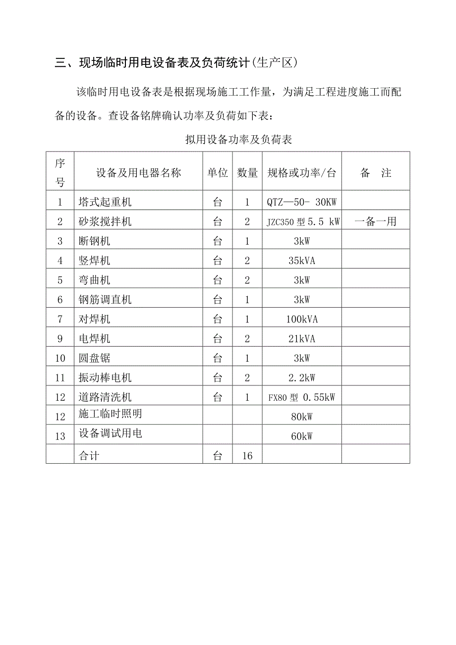 某220千伏变电站新建工程临电施工方案_第4页