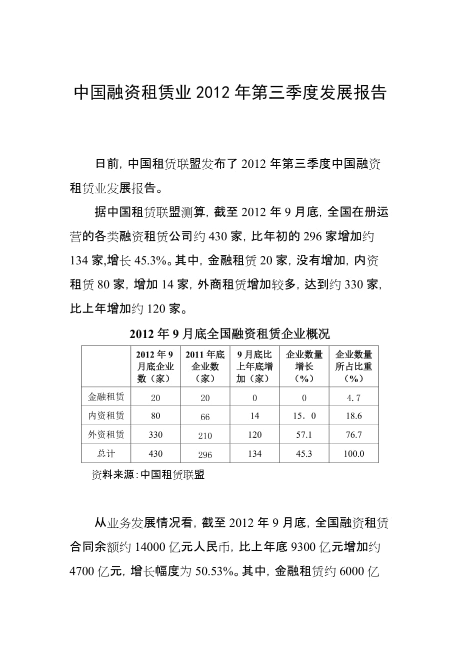 中国融资租赁业第三季度发展报告_第1页