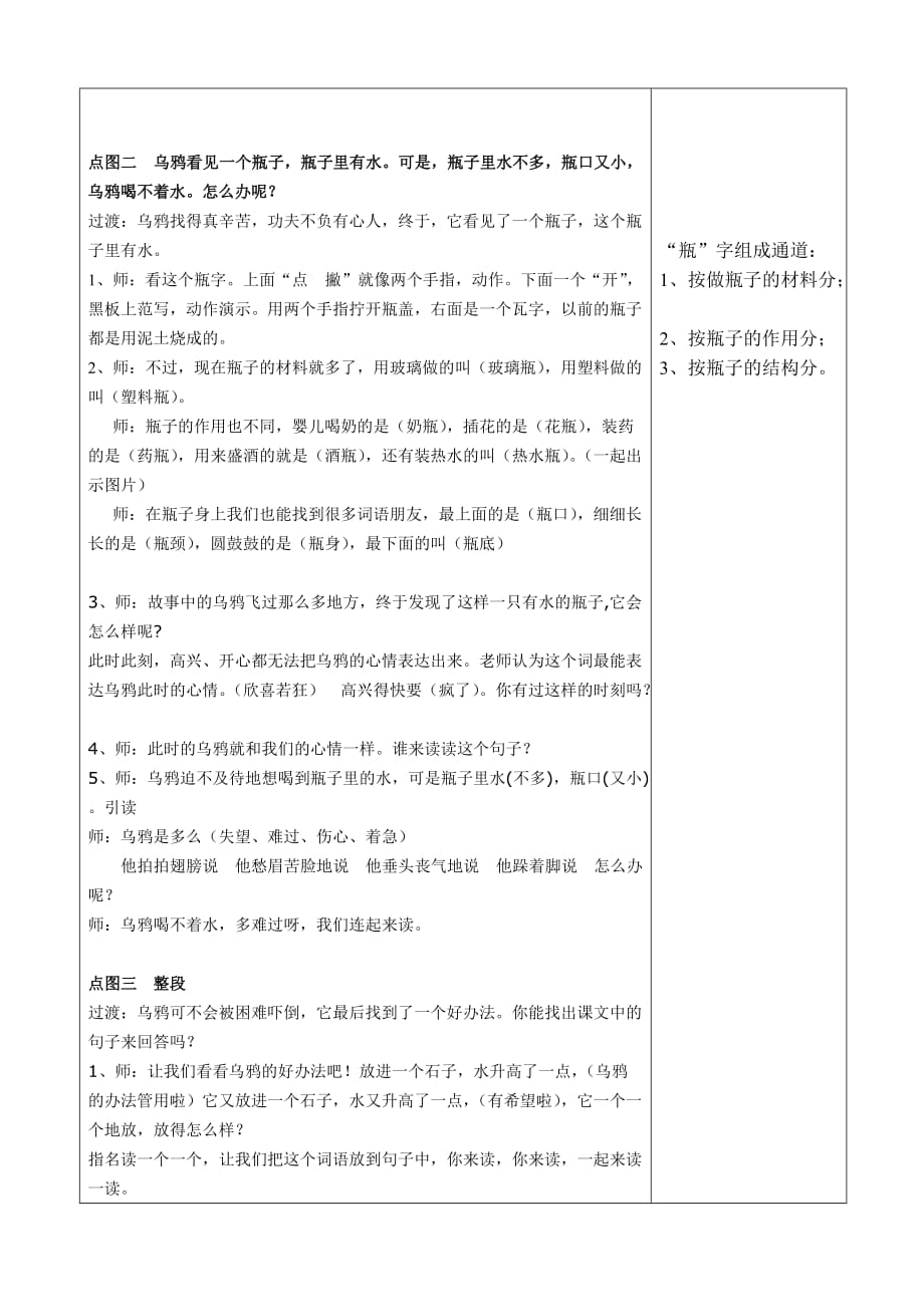 人教版小学语文教案《乌鸦喝水》上课教案）_第4页