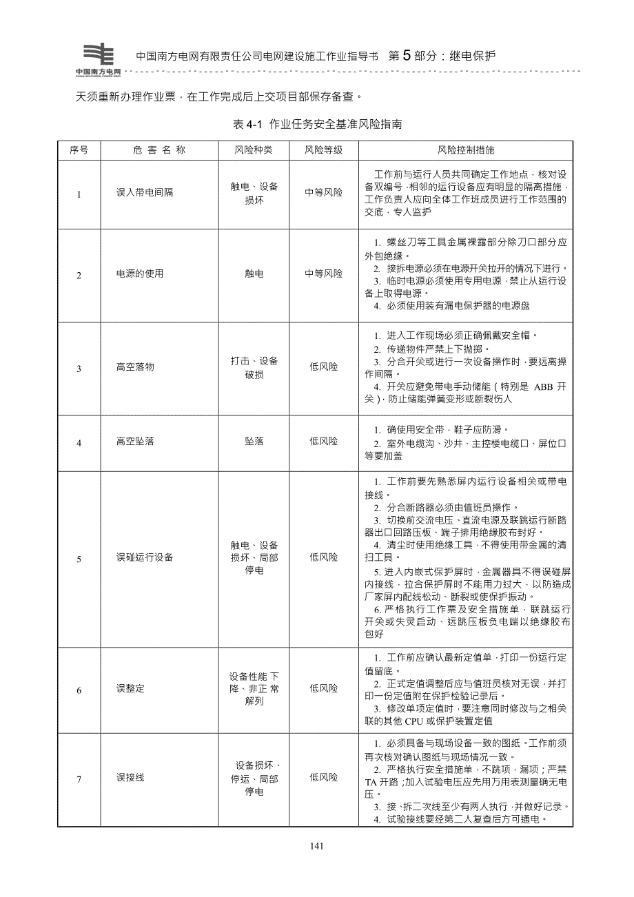 电网建设施工作业指导书继电保护部分220kV独立母联(分段)保护施工作业指导书()_第4页