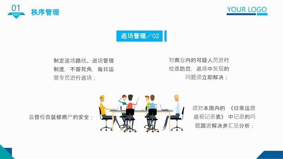 简约商业风商业运营培训运营管理制度实施PPT教学模板_第5页