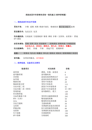 泌尿外科营销体系统一规范建立病种营销篇