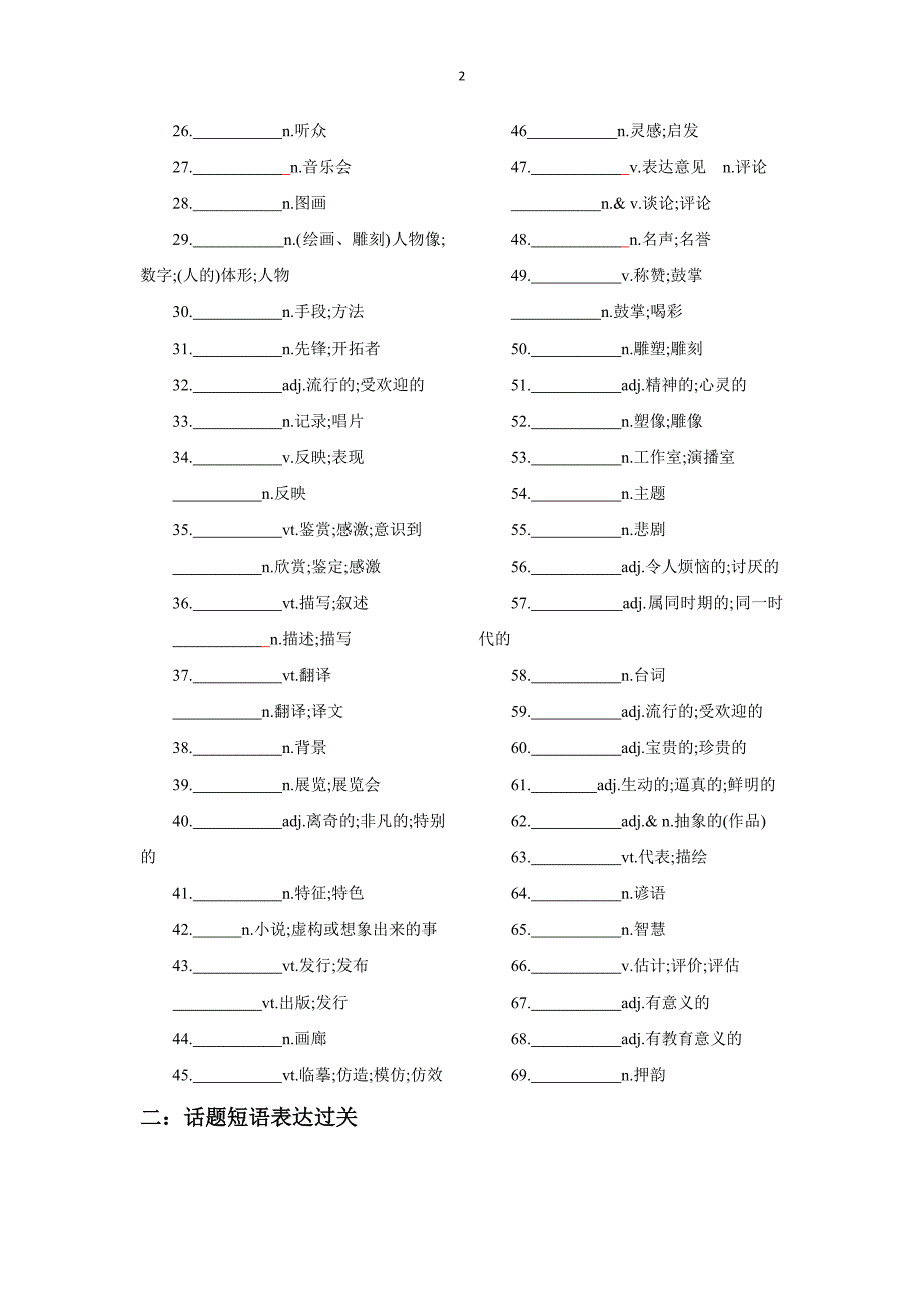 专题10 文学艺术—备战2022高考英语话题通关精准练（词汇+阅读+写作）（学生版）_第2页