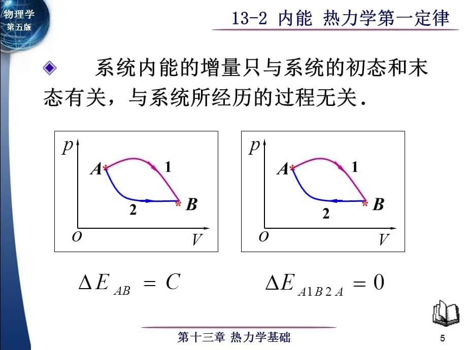 大学物理：13-2 内能 热力学第一定律_第5页