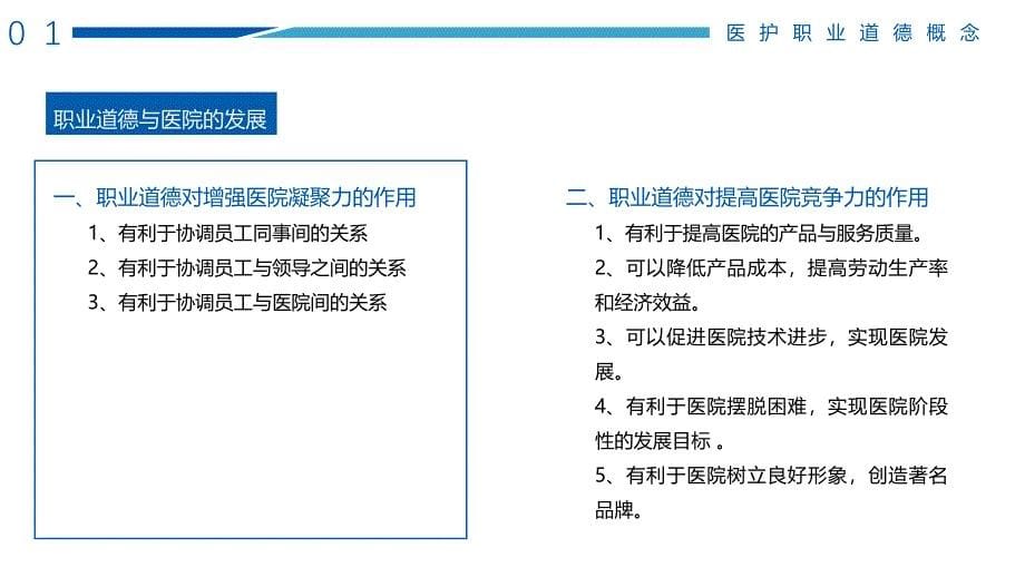 医院医护人员职业道德培训PPT授课演示_第5页