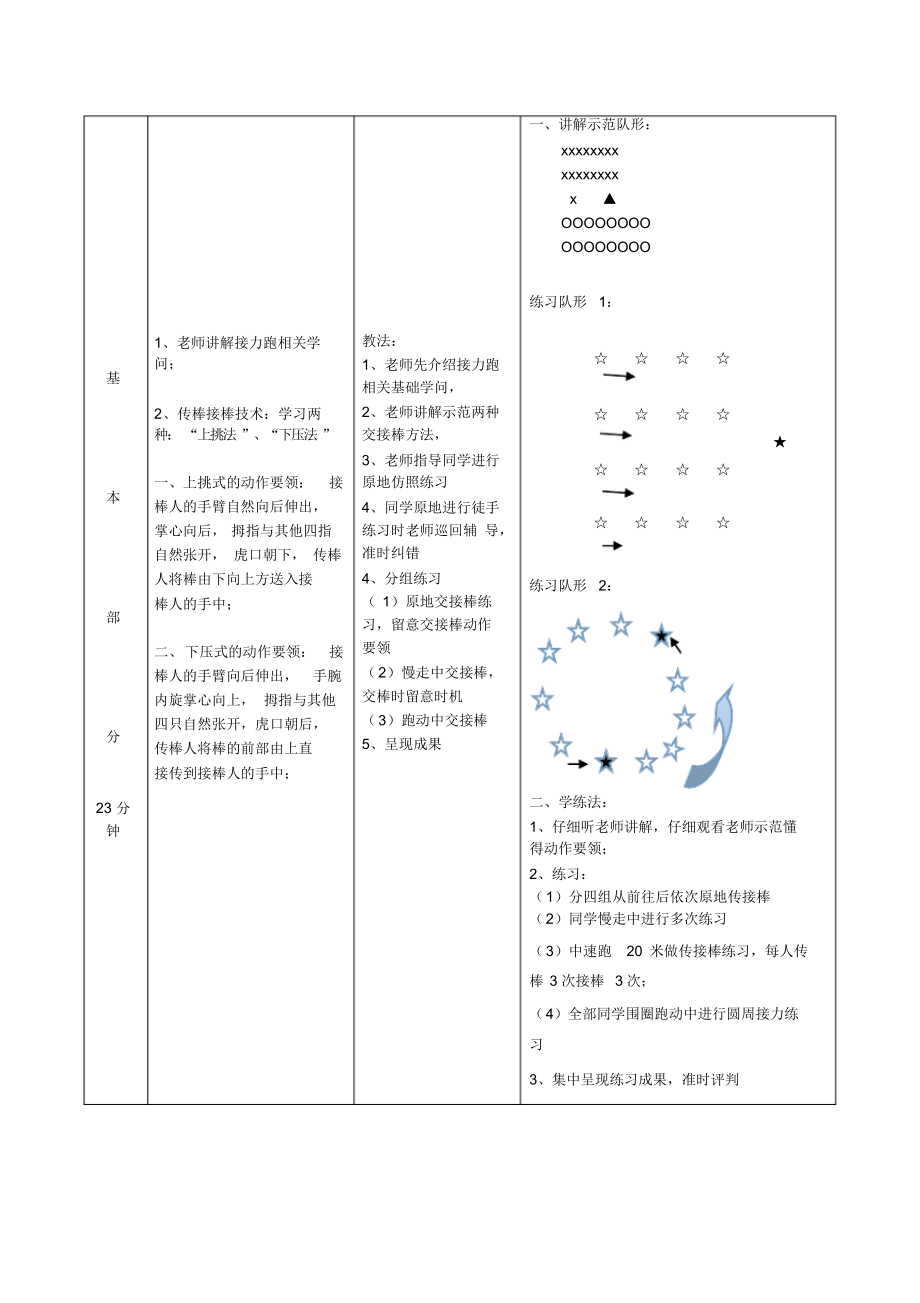 高一接力跑公开课教学设计_第2页