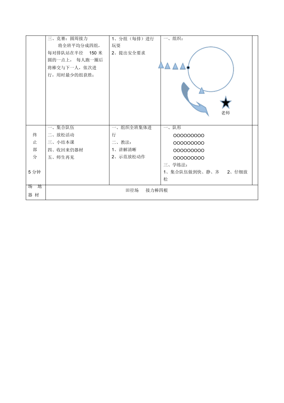 高一接力跑公开课教学设计_第3页