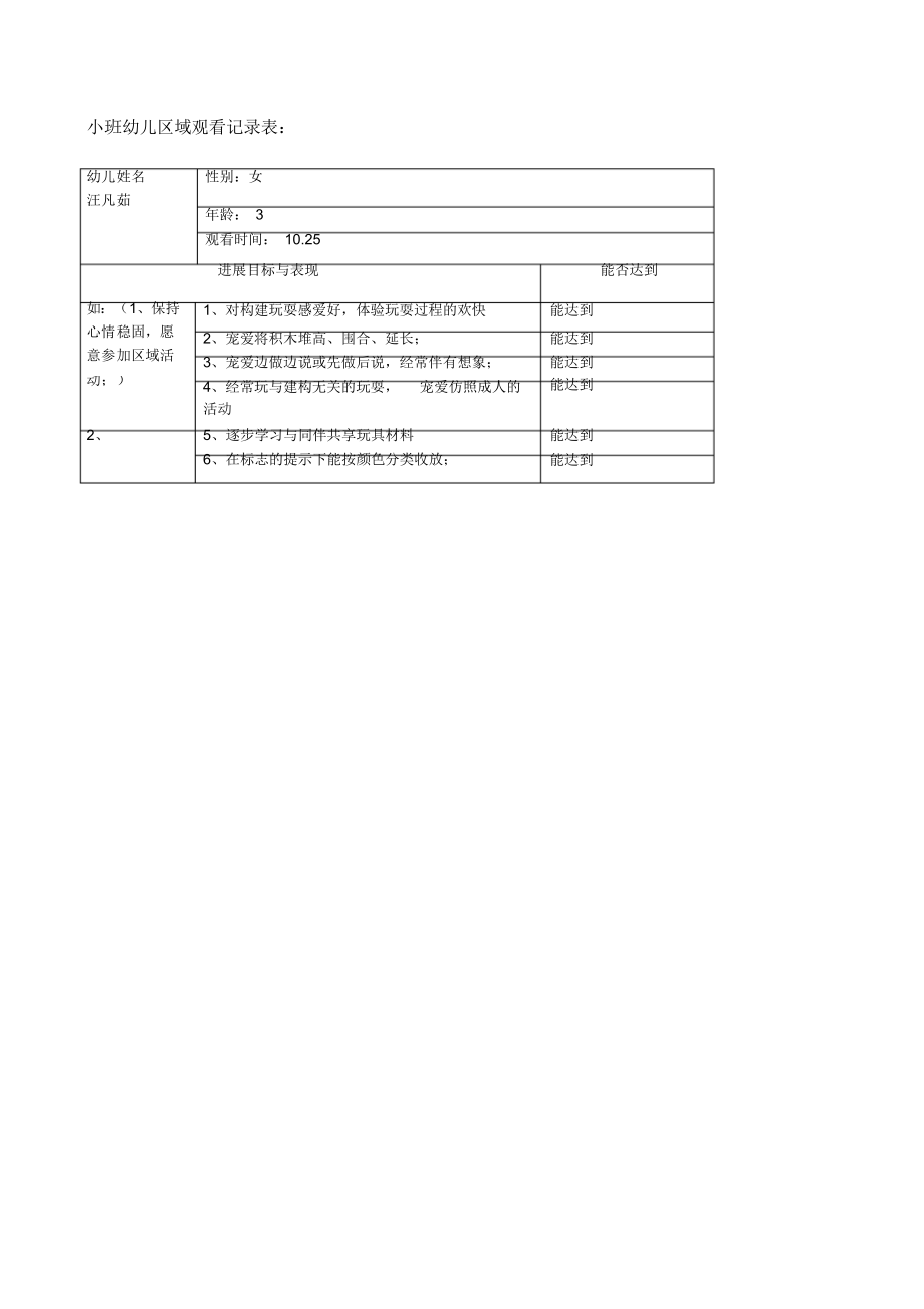 超详细小班幼儿区域观察记录表_第1页