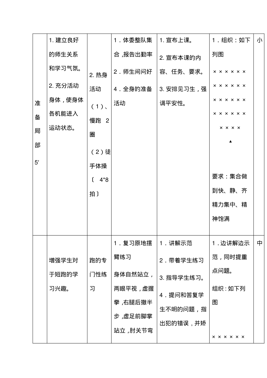 七年级体育与健康短跑途中跑技术教案_第2页