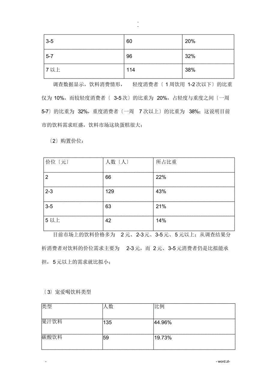 饮料市场调查研究报告_第5页