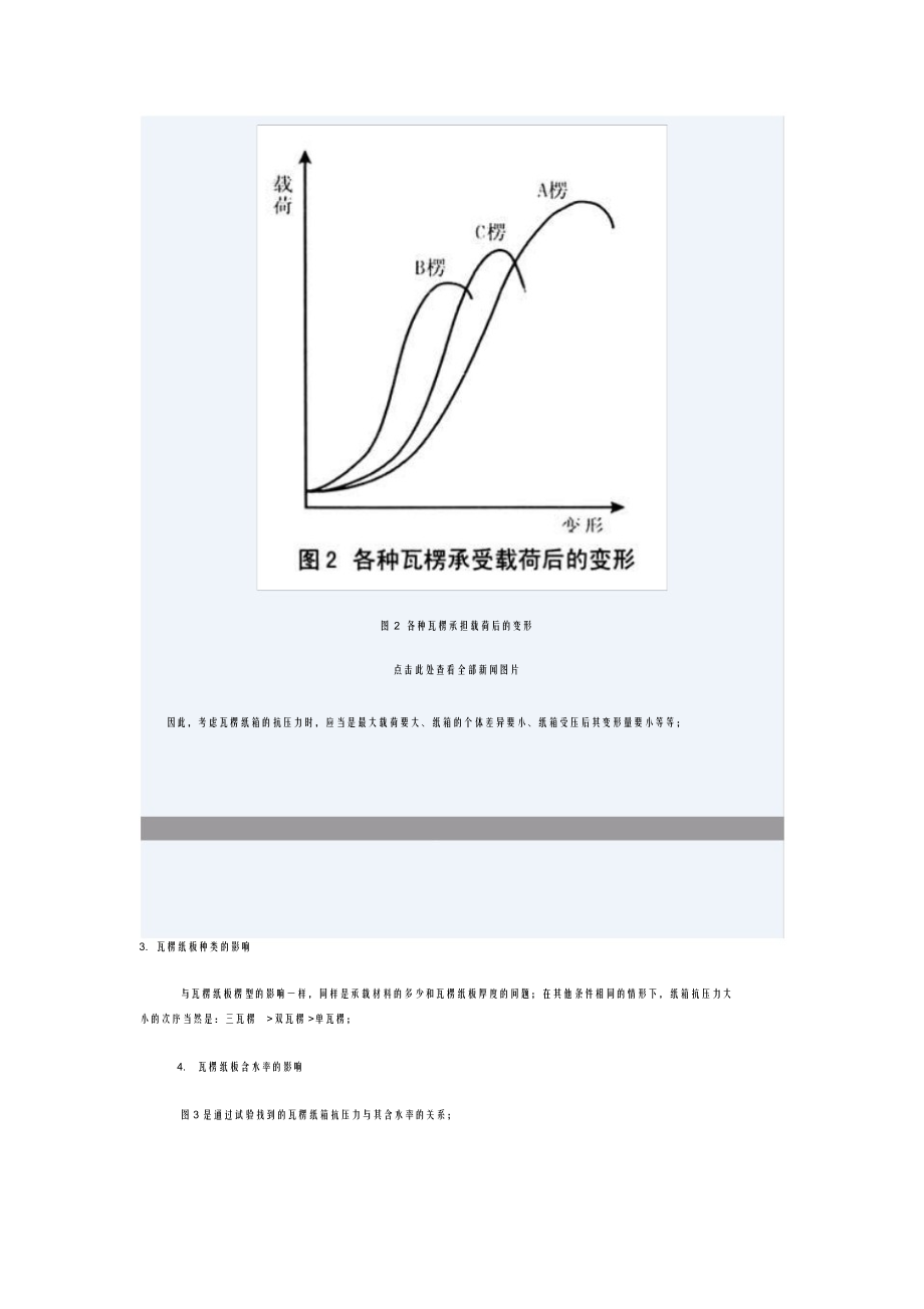 超详细瓦楞抗压能力分析_第4页