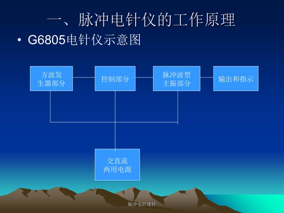 脉冲电针课件_第4页