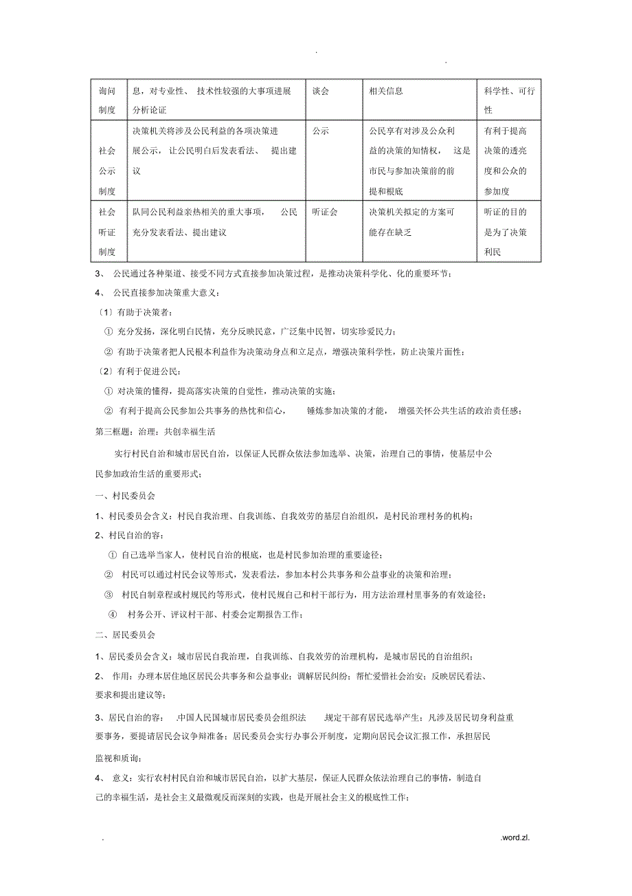 高中思想政治必修二提纲_第4页