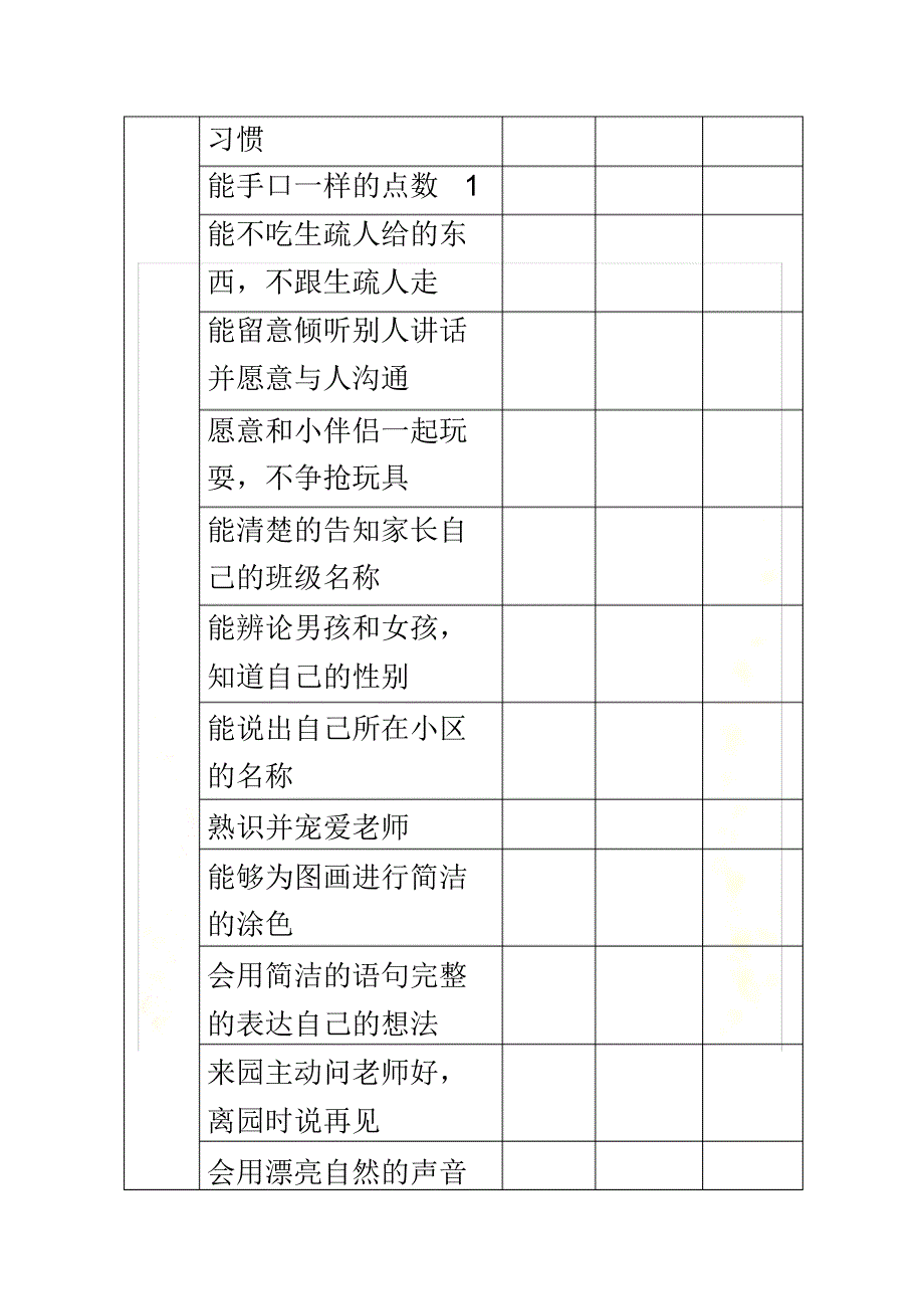 超详细幼儿阶段性发展评价分析表_第3页