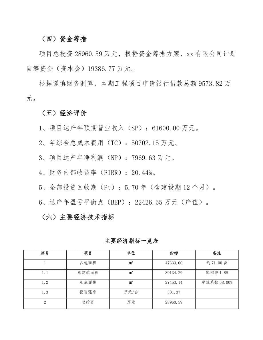 钼金属制品公司工程咨询分析_第5页