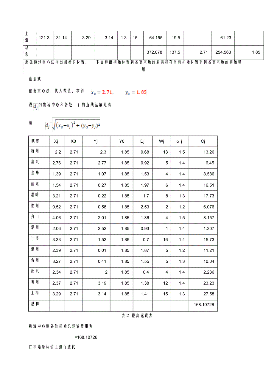 超详细物流系统分析与设计课程设计报告_第4页