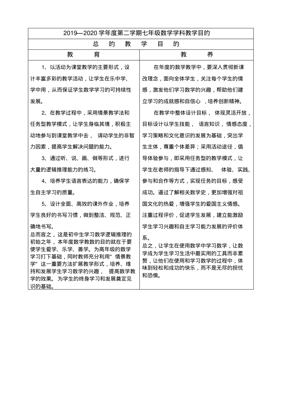 七年级数学下学期教学进度计划及教育教养目的_第2页