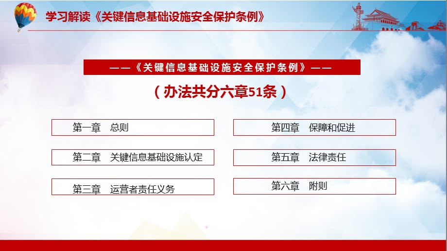 学习解读2021年《关键信息基础设施安全保护条例》动态解析PPT讲课演示_第3页