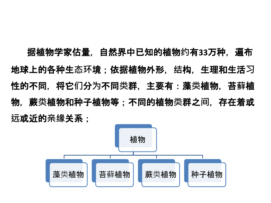 2018北师大版生物八年级下册22.3《植物的主要类群》ppt课件2_第4页