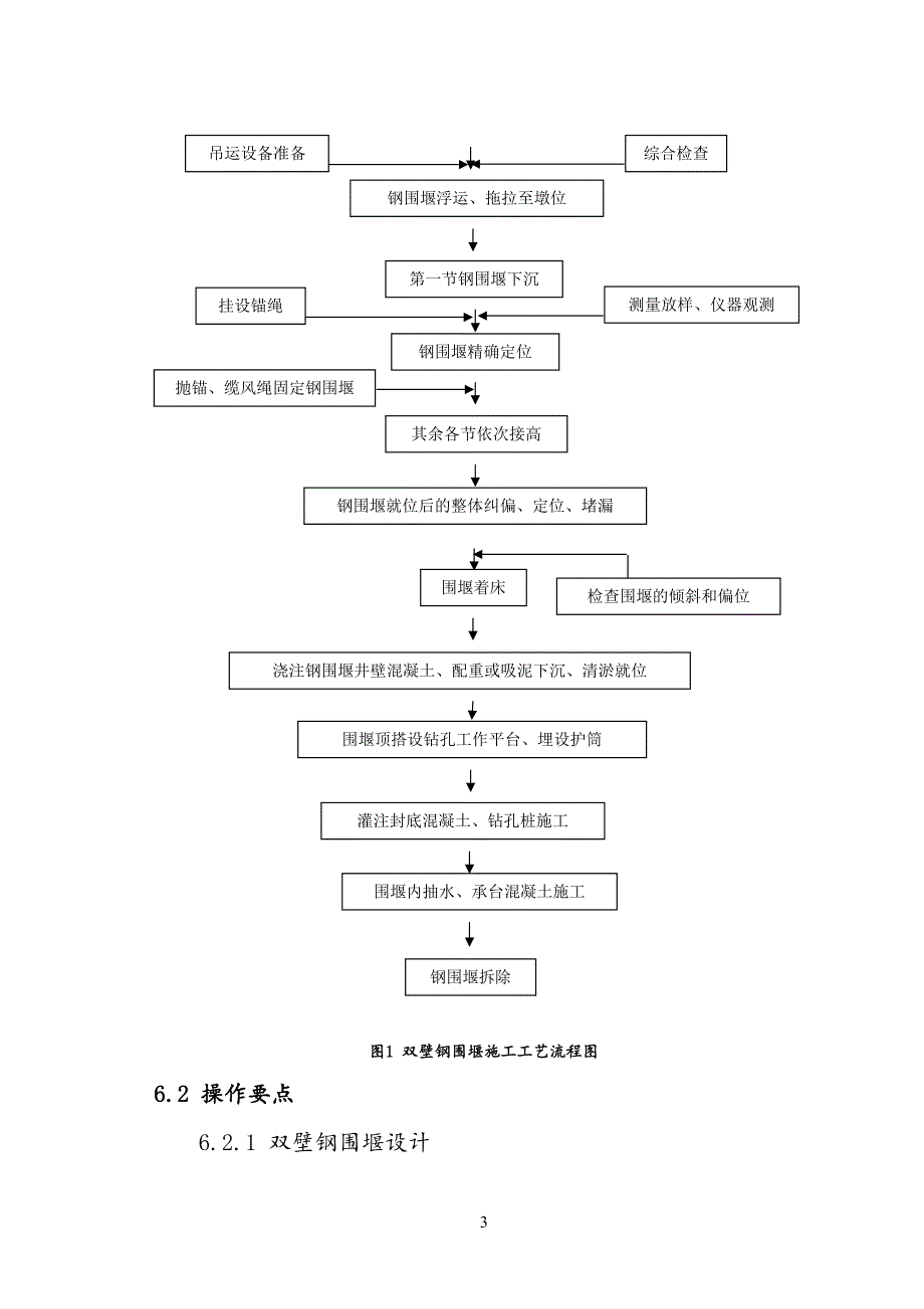 桥梁深水基础围堰施工工艺_第3页