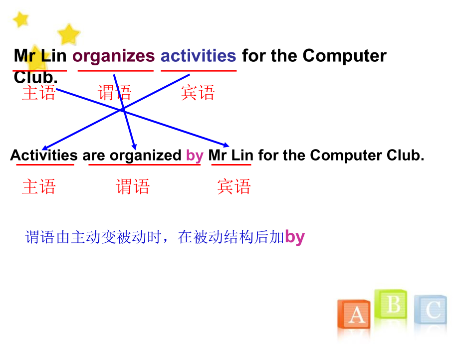 2017牛津译林版八年级下册Unit 7《Intemational charities》ppt课件_第5页