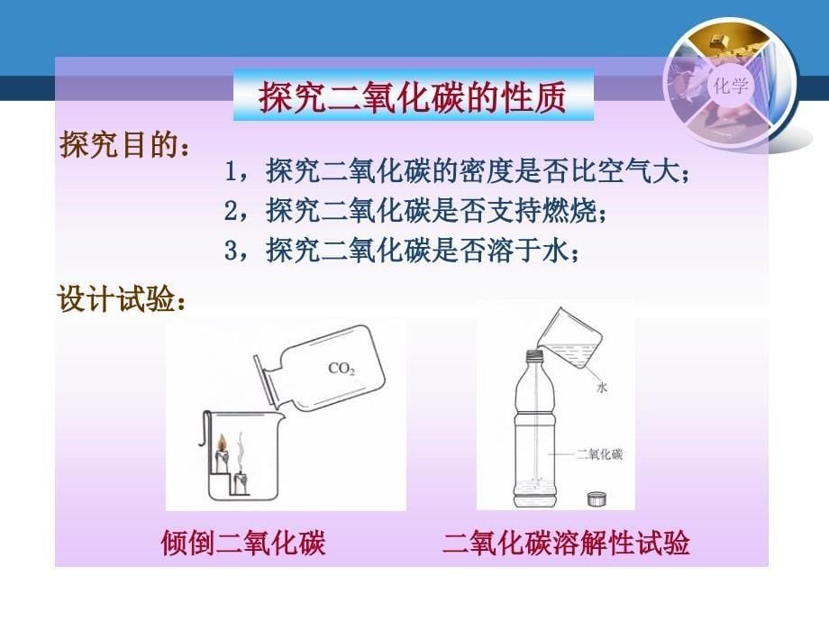 2015秋北京课改版化学九上8.2《二氧化碳的性质和用途》ppt课件_第5页