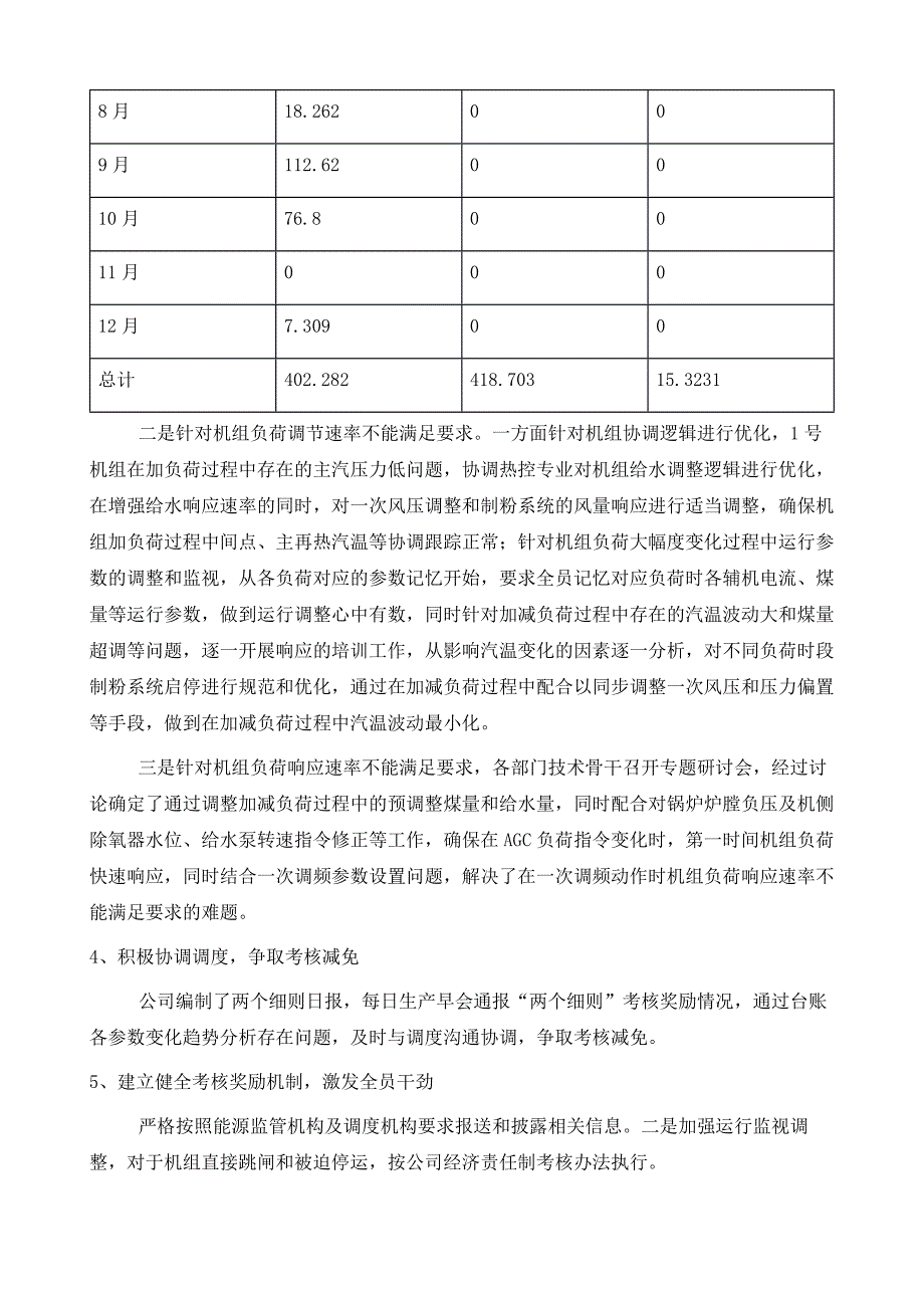 火电机组AGC考核补偿分析和改进措施_第4页