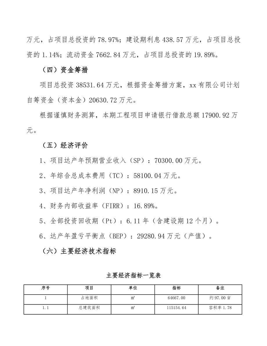 植物奶酪公司组织管理手册_第5页