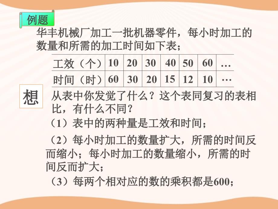 2017冀教版数学六年级下册第3单元《反比例的意义》ppt参考课件2_第4页