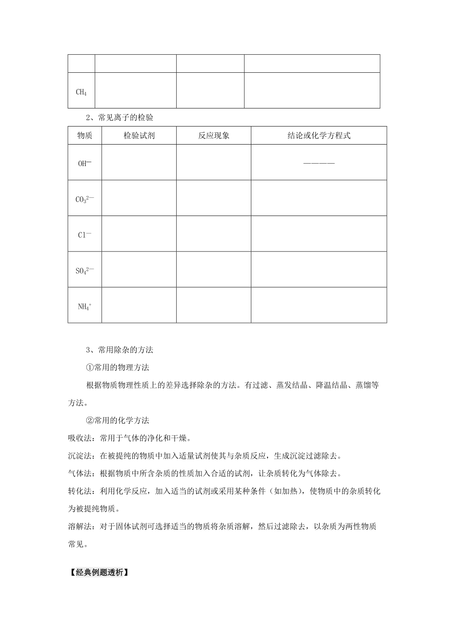 化学专ۥ题八综合实验设计无答案_第2页