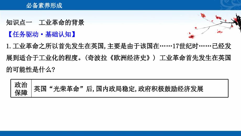 新教材高中历史部编版必修下册课件-5.10-影响世界的工业革命_第4页