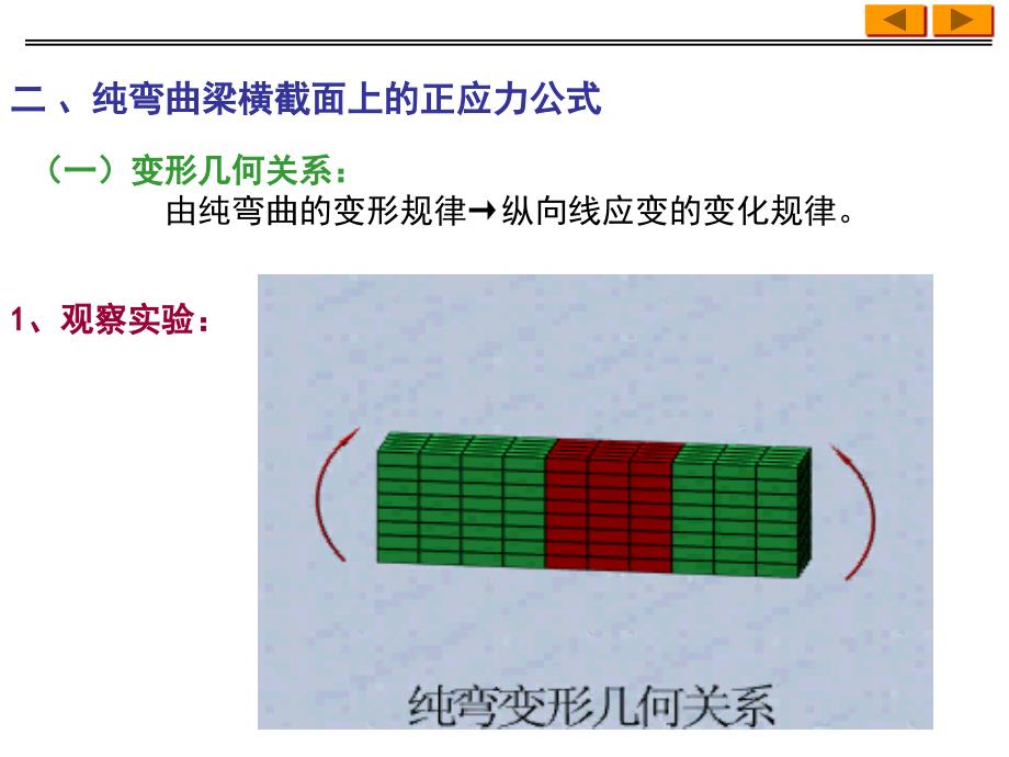 工程力学：第12章 弯曲应力_第3页