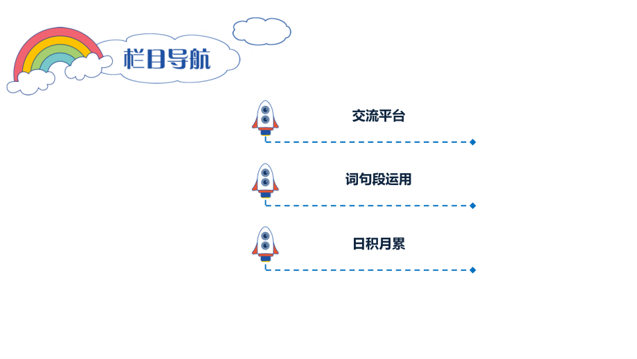 第1单元 语文园地（习题课件）2021-2022学年六年级上册语文人教版_第2页