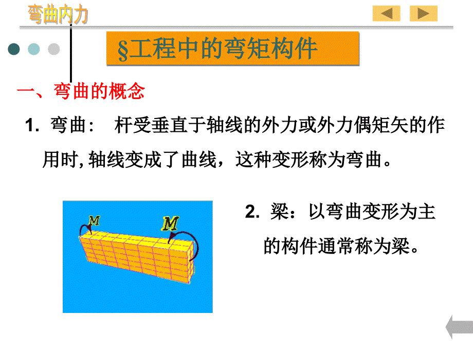 材料力学：梁的强度问题（内力）_第3页