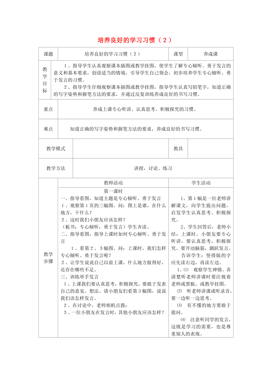 一年级语文下册《培养良好的学习习惯(2)》教案1 苏教版_第1页