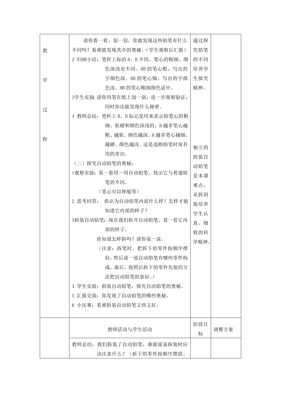 一年级科学上册 四 文具的科学 2 探究笔的奥秘教案 新人教版-新人教版小学一年级上册自然科学教案_第2页