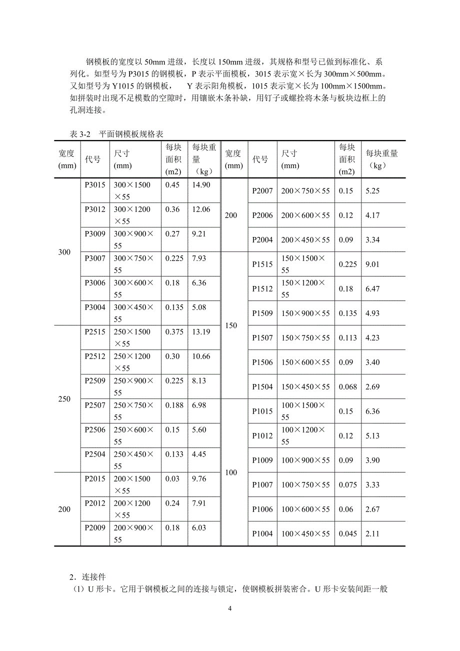 水利工程模板施工工艺_第4页