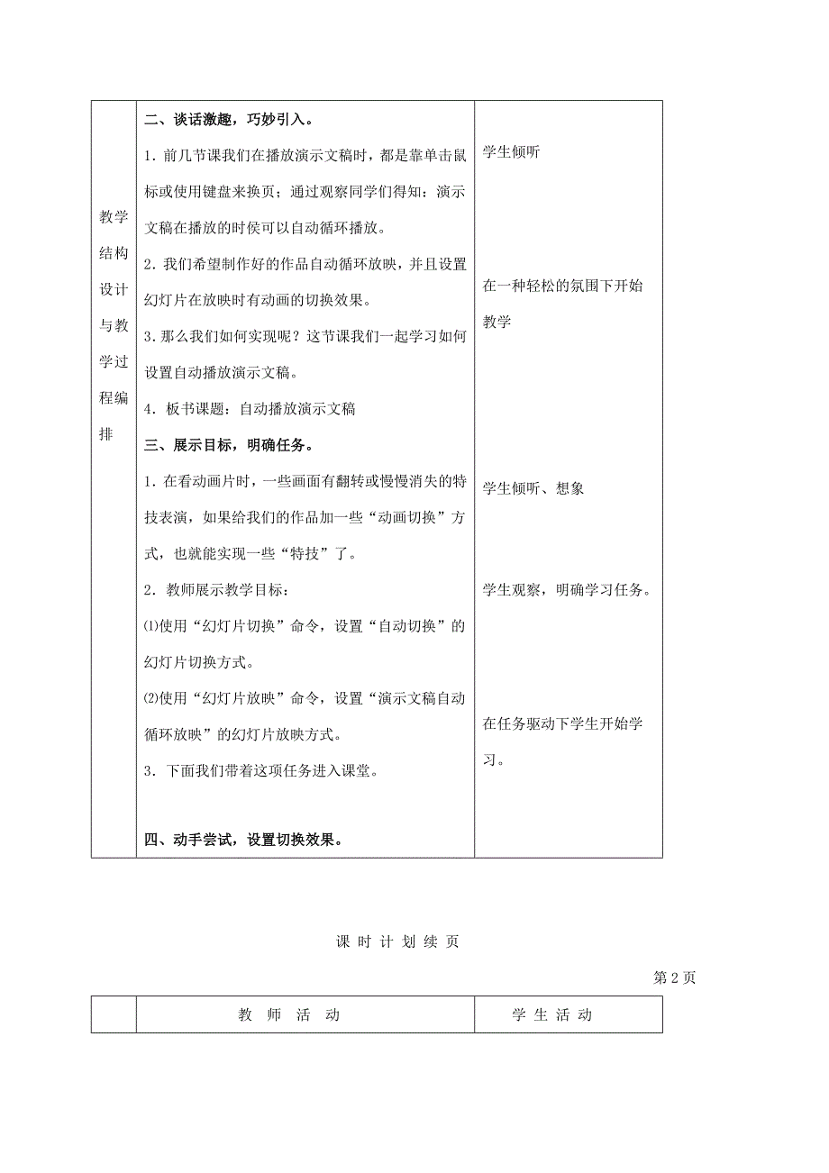 一年级信息技术下册 虚拟游览——自动播放演示文稿（一）教案 河大版_第2页