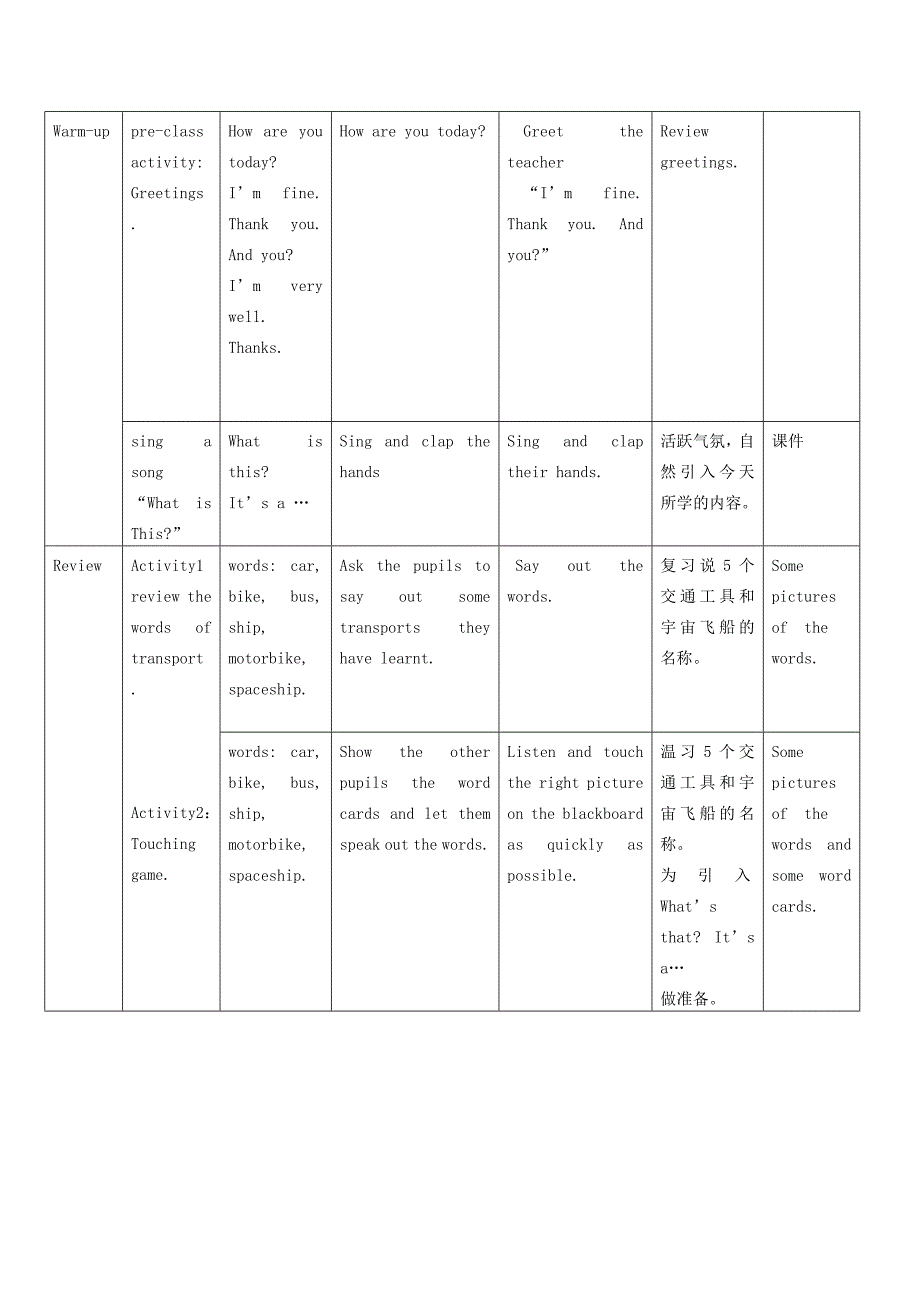 三年级英语上册 Module 5 Unit 14(dialogue) 2教案 广州版_第2页